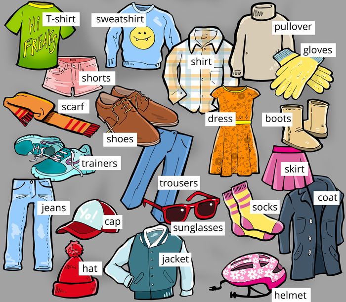 Wortschatz: Kleidung und Farben