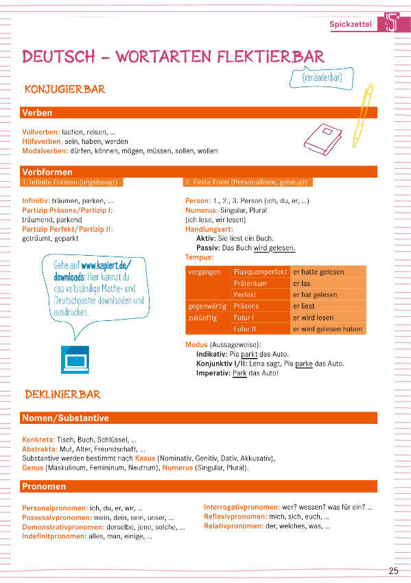 Vorschau kapiertde_Methodenheft_Einzelseiten Seite 25