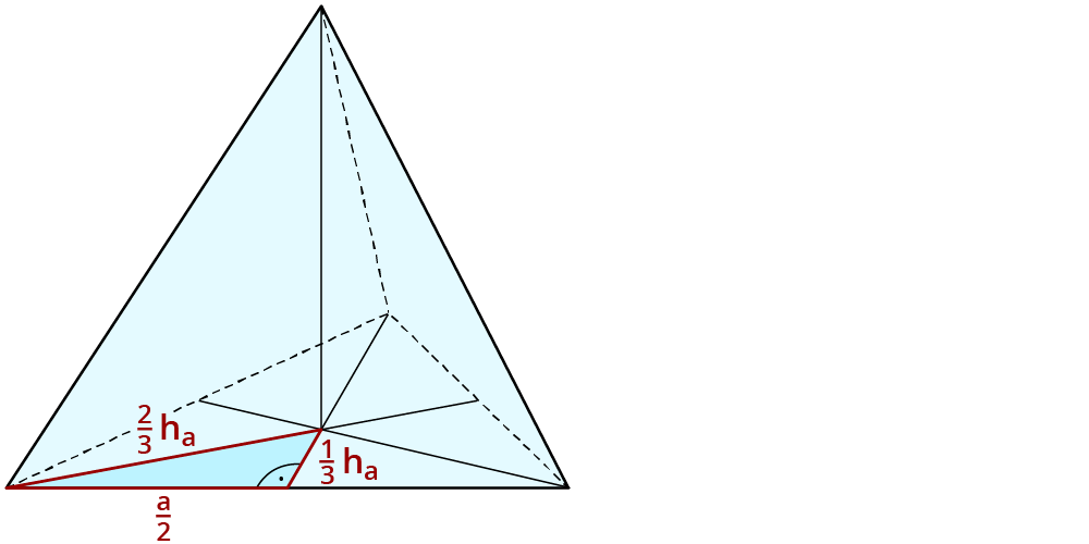 Berechnen Des Oberflacheninhalts Der Pyramide Kapiert De