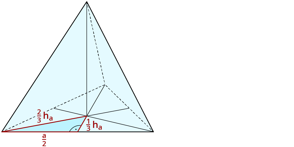 Oberflächeninhalt der Pyramide berechnen