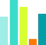 Diagramme auswerten