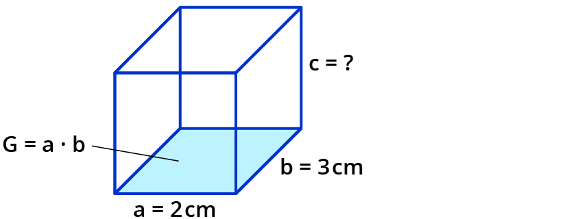 Volumen von Würfel und Quader