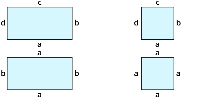 Umfang und Flächeninhalt von Rechteck und Quadrat berechnen