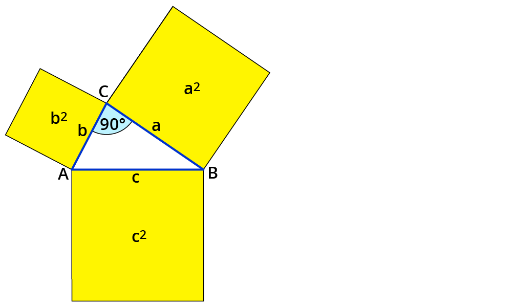 Den Satz des Pythagoras anwenden