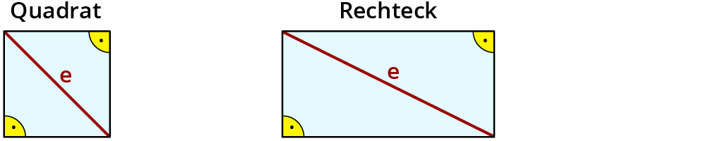 Mit Dem Pythagoras Strecken In Flachen Und Korpern Berechnen Kapiert De