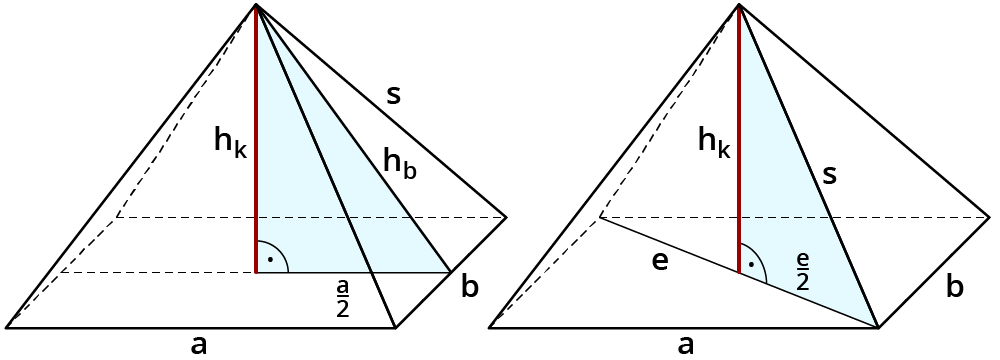 Strecken in Flächen und Körpern mit dem Pythagoras berechnen
