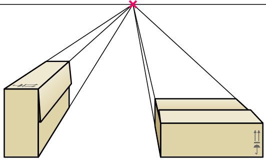 Schrägbilder von Würfel und Quader