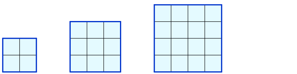 Quadratzahlen und Zweierpotenzen