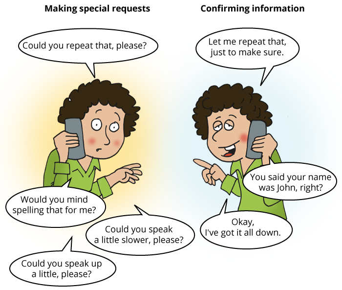 Ein Telefongespräch verstehen