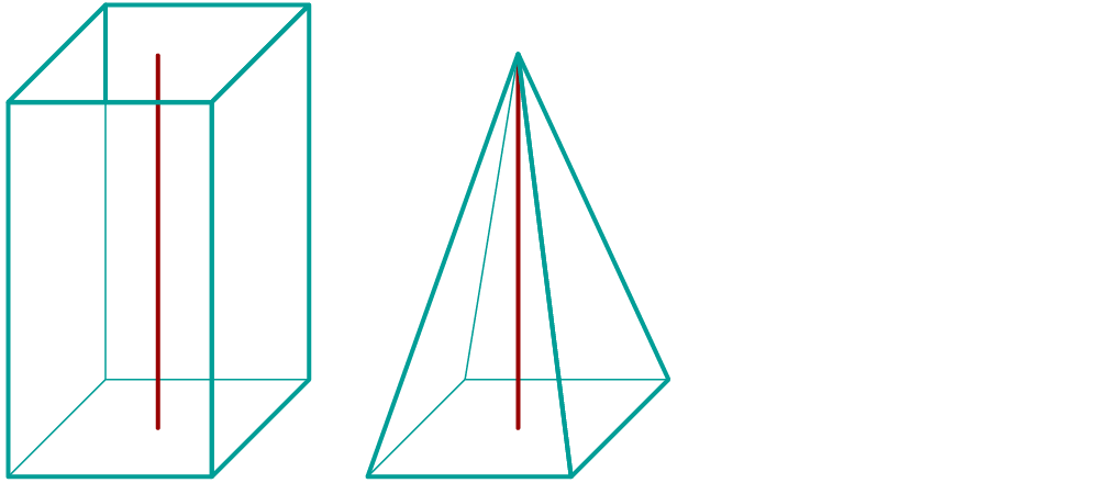 Berechnung Des Volumens Einer Pyramide Kapiert De
