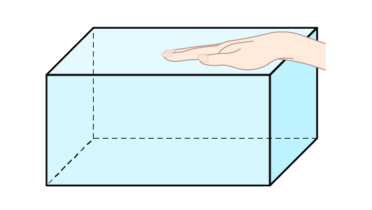 Geometrische Körper