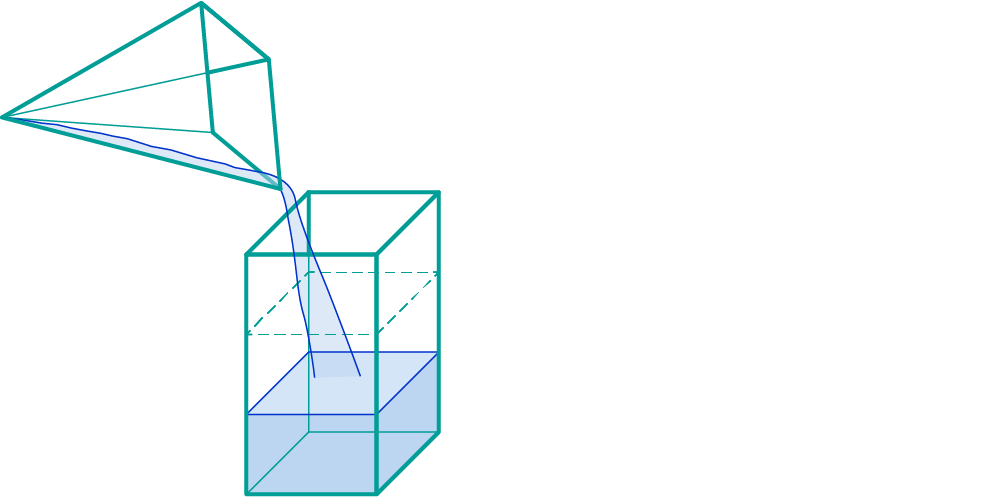 Pyramide volumen