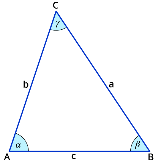 Dreiecksarten kennen
