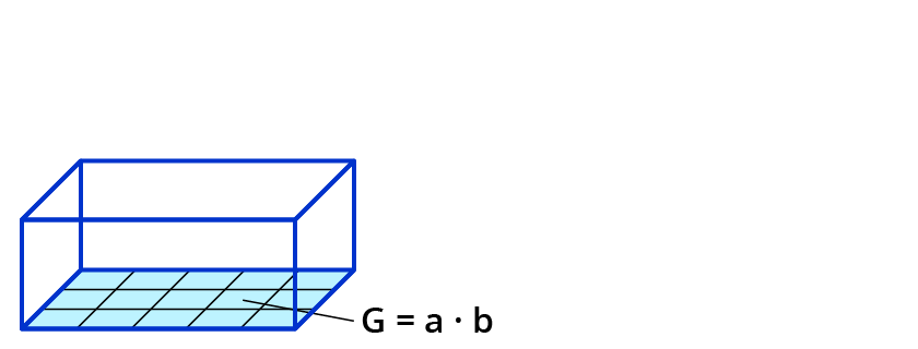 Volumen von Würfel und Quader