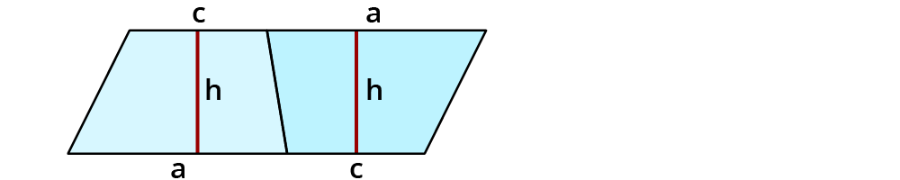Umfang und Flächeninhalt von Trapezen berechnen