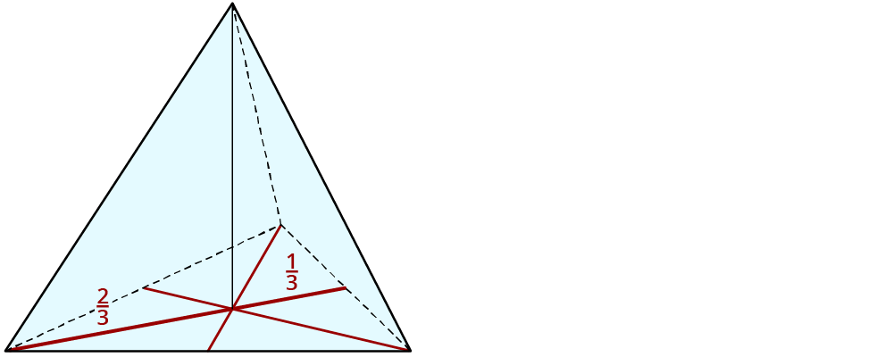 Oberflächeninhalt der Pyramide berechnen