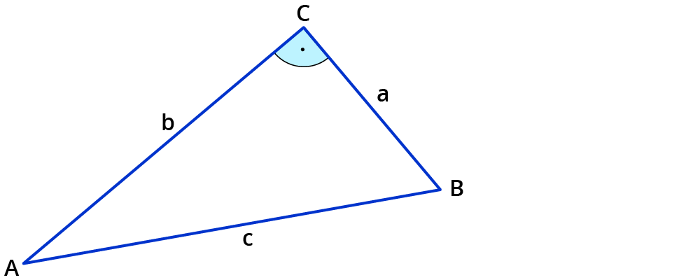 Mit Sinus, Kosinus, Tangens im rechtwinkligen Dreieck rechnen
