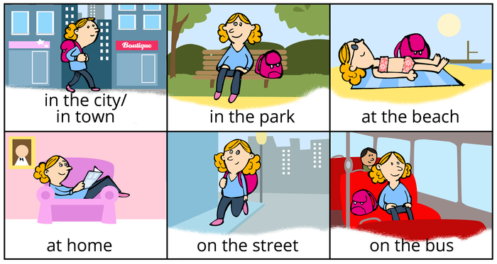 Präpositionen (prepositions)