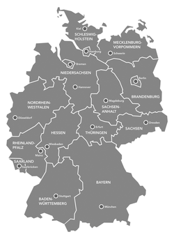 Längeneinheiten schätzen