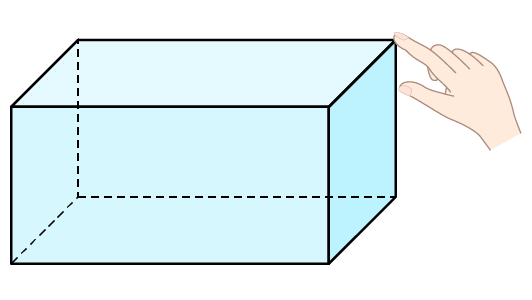 Geometrische Körper