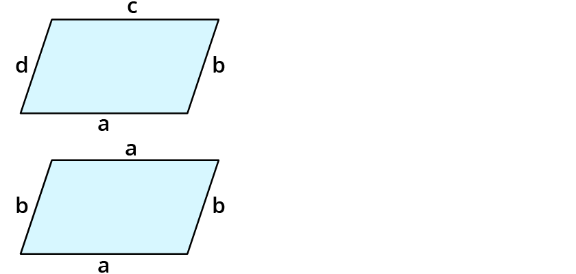 Umfang und Flächeninhalt von Parallelogrammen berechnen
