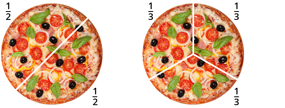 Bruche Und Bruchteile Ganz Einfach Erklart Kapiert De