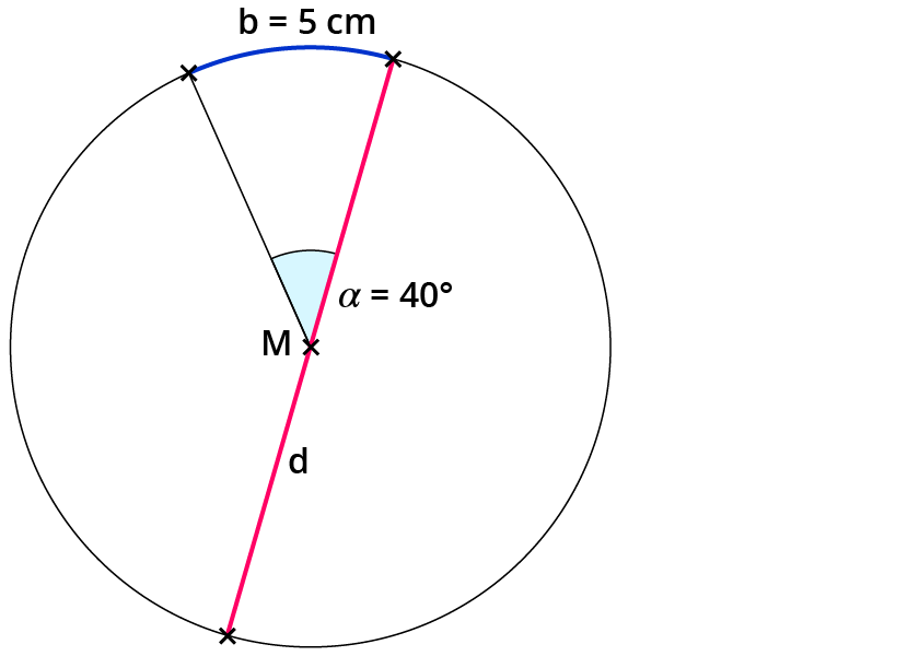 Kreisausschnitt und Kreisbogen berechnen