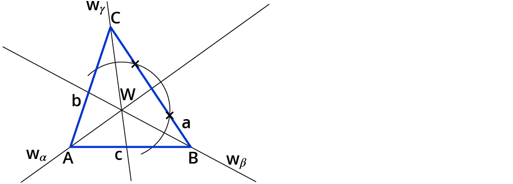 Winkelhalbierende im Dreieck untersuchen
