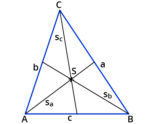 Seitenhalbierende im Dreieck untersuchen