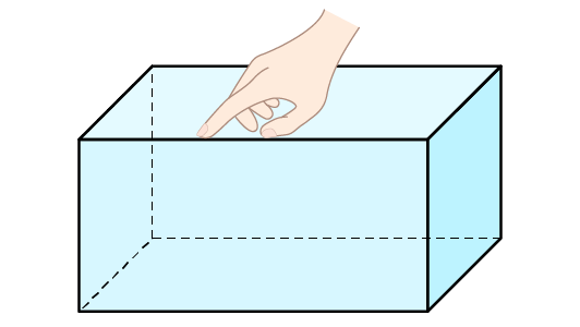 Geometrische Körper