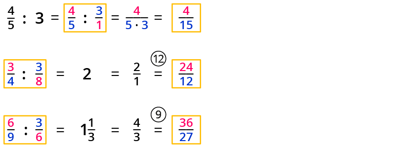 Brüche dividieren (Kehrwertregel)