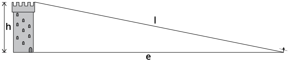 Den Satz des Pythagoras anwenden